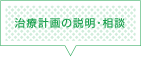 治療計画の説明・相談