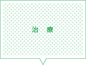 治療