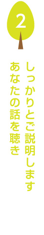 あなたの話を聴きしっかりとご説明します